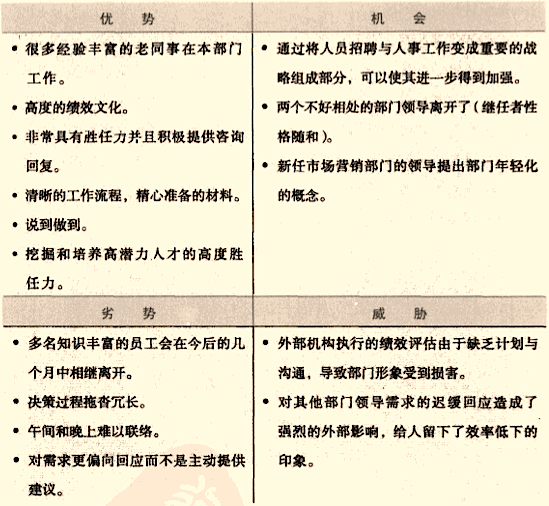 中学语文课例评析范文_小学语文课例分析_初中语文课例分析